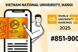 QS World University Rankings 2025: ĐHQGHN tăng 100 bậc và khẳng định vị thế hàng đầu Việt Nam về chất lượng sau tốt nghiệp